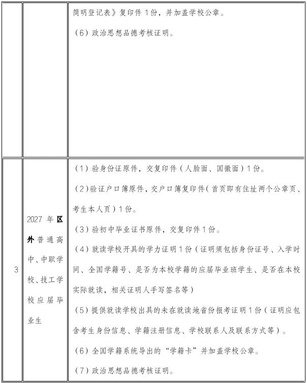 广西2027年普通高考和职教高考兴业县户籍社会考生报名须知-第2张图片-四季读书网 广西2027年普通高考和职教高考兴业县户籍社会考生报名须知-第2张图片-四季读书网