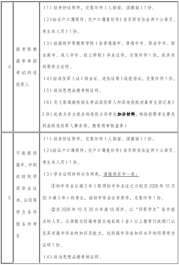 广西2027年普通高考和职教高考兴业县户籍社会考生报名须知-第3张图片-四季读书网 广西2027年普通高考和职教高考兴业县户籍社会考生报名须知-第3张图片-四季读书网