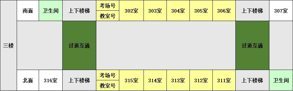 通知|2027届广西艺成第二次美术模拟考考试注意事项、考场查询-第6张图片-四季读书网