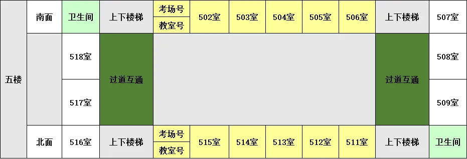 通知|2027届广西艺成第二次美术模拟考考试注意事项、考场查询-第8张图片-四季读书网