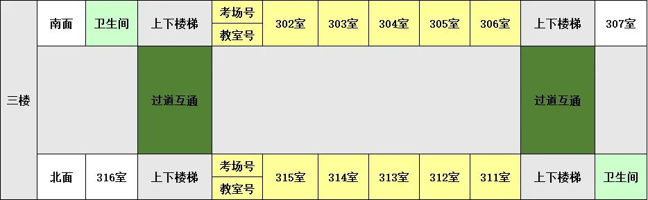 通知|2027届广西艺成第二次美术模拟考考试注意事项、考场查询-第11张图片-四季读书网