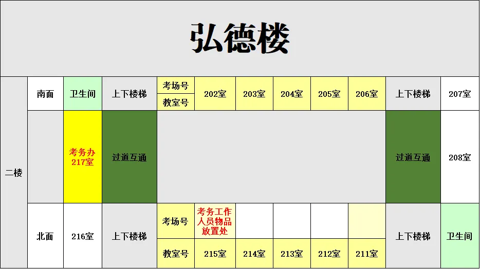 通知|2027届广西艺成第二次美术模拟考考试注意事项、考场查询-第10张图片-四季读书网