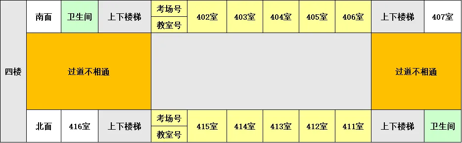 通知|2027届广西艺成第二次美术模拟考考试注意事项、考场查询-第12张图片-四季读书网