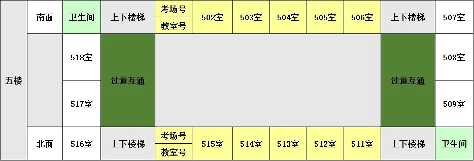 通知|2027届广西艺成第二次美术模拟考考试注意事项、考场查询-第13张图片-四季读书网
