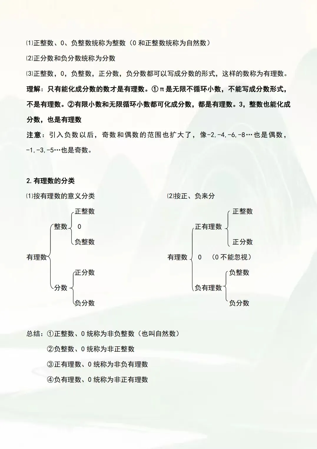 初一七年级上册数学(新版)全册常考必背基础知识清单总结梳理电子版可下载打印(2026)-第8张图片-四季读书网 初一七年级上册数学(新版)全册常考必背基础知识清单总结梳理电子版可下载打印(2026)-第8张图片-四季读书网