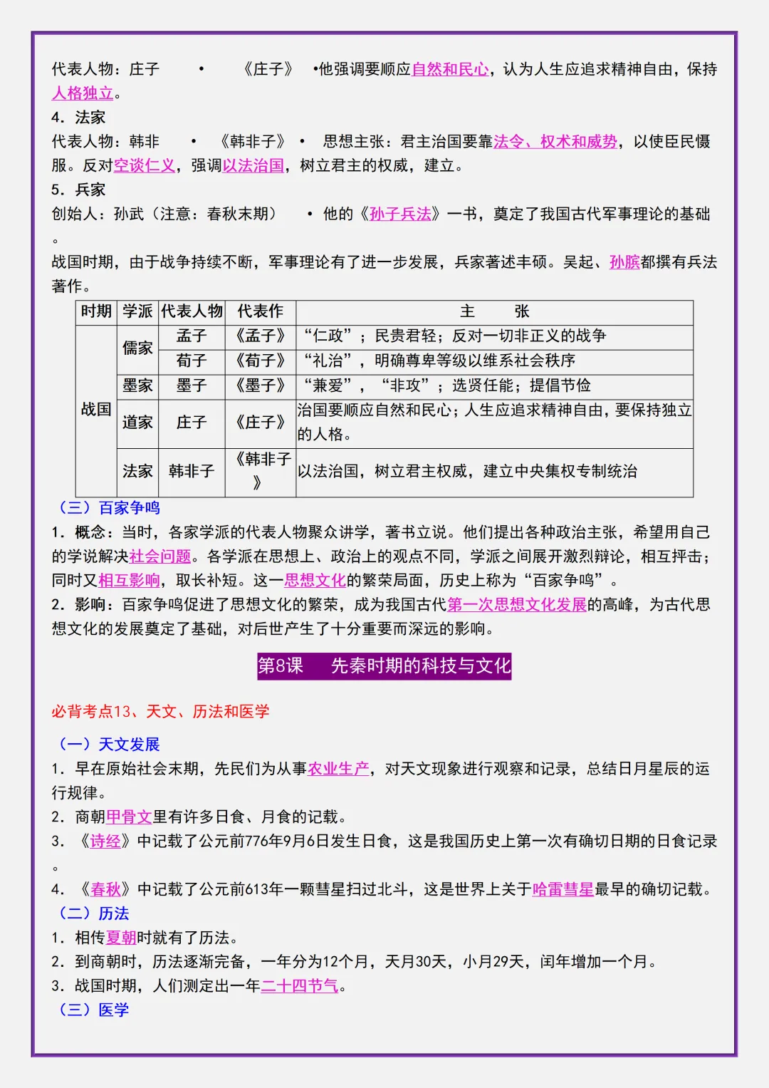【初一】2026秋七年级上册历史全册考点清单知识点归纳复习提纲,有高清完整版可打印-第13张图片-四季读书网 【初一】2026秋七年级上册历史全册考点清单知识点归纳复习提纲,有高清完整版可打印-第13张图片-四季读书网