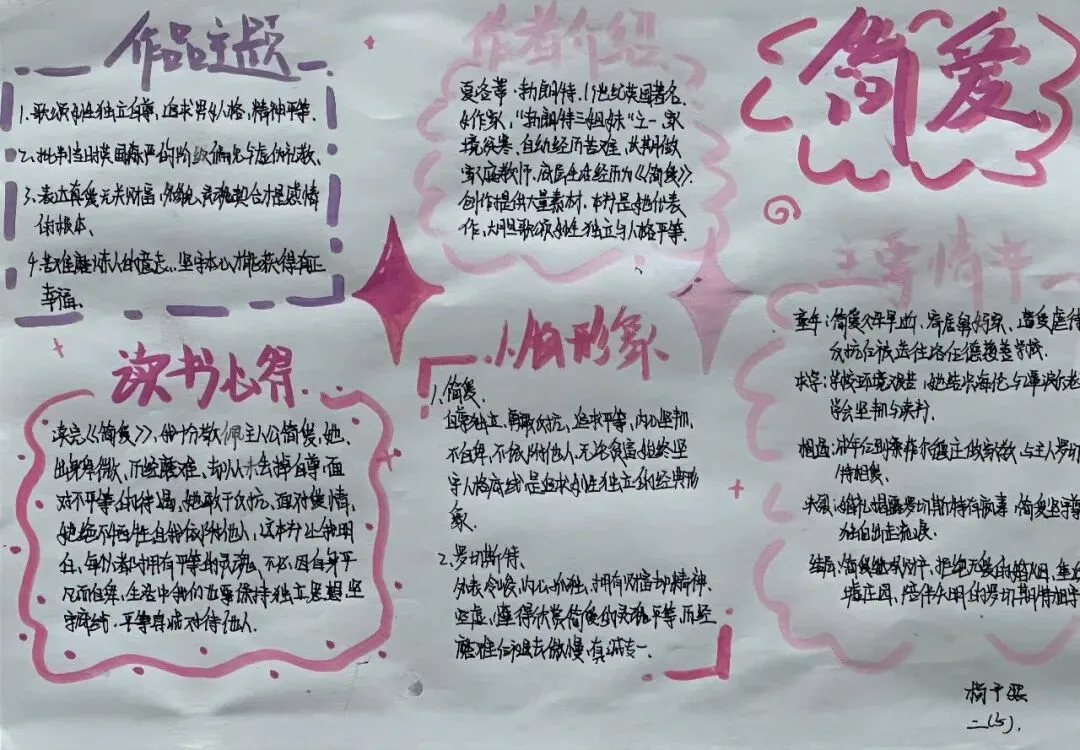 笔绘思维 聚力成长 ——牛一板桥学校初三年级举办优秀思维导图作业展-第19张图片-四季读书网