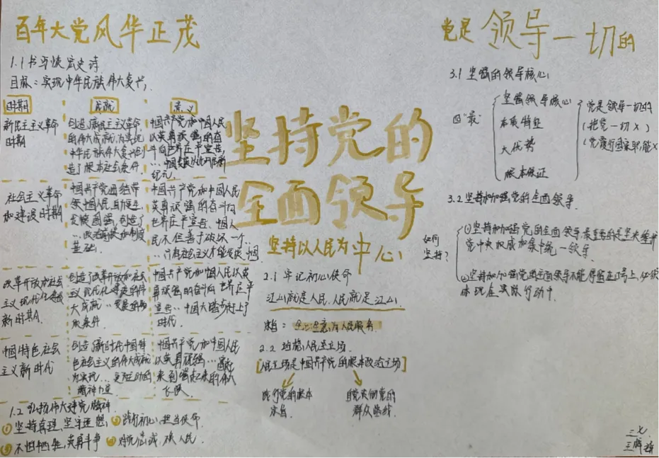 笔绘思维 聚力成长 ——牛一板桥学校初三年级举办优秀思维导图作业展-第33张图片-四季读书网