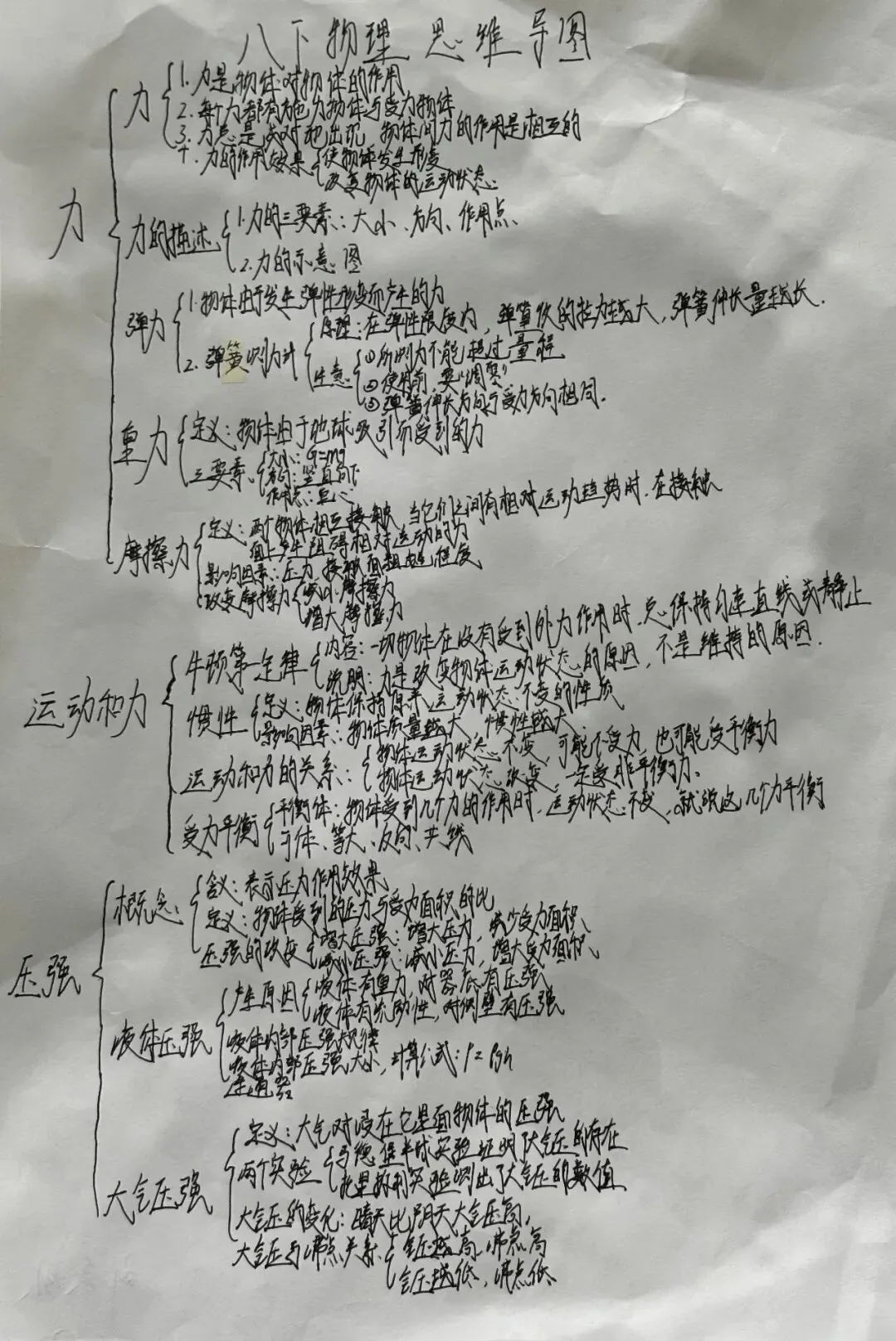 笔绘思维 聚力成长 ——牛一板桥学校初三年级举办优秀思维导图作业展-第46张图片-四季读书网