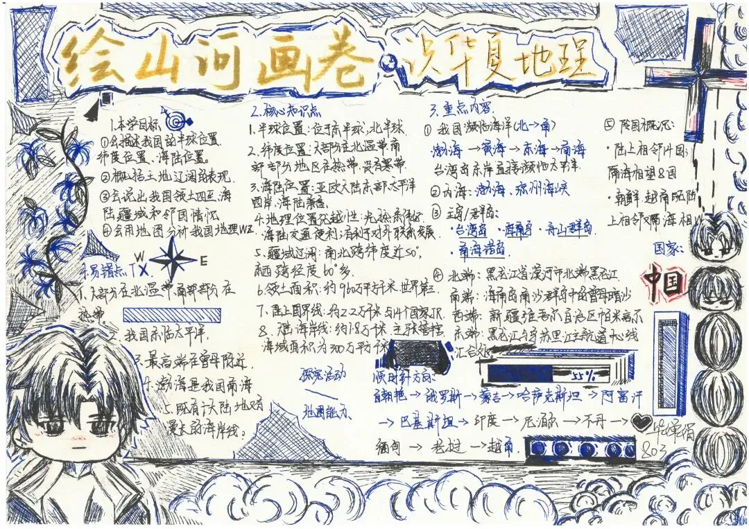 初二地理:绘山河画卷·识华夏地理 | 顺德一中外国语学校项目式学习作业展示(六)-第3张图片-四季读书网 初二地理:绘山河画卷·识华夏地理 | 顺德一中外国语学校项目式学习作业展示(六)-第3张图片-四季读书网