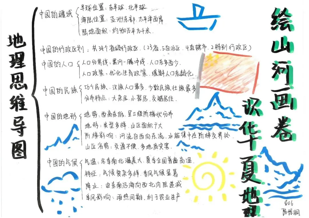 初二地理:绘山河画卷·识华夏地理 | 顺德一中外国语学校项目式学习作业展示(六)-第4张图片-四季读书网 初二地理:绘山河画卷·识华夏地理 | 顺德一中外国语学校项目式学习作业展示(六)-第4张图片-四季读书网