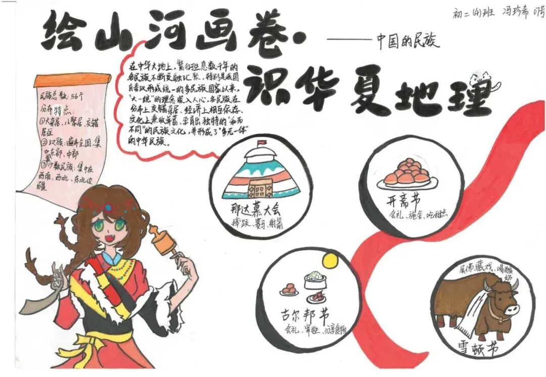 初二地理:绘山河画卷·识华夏地理 | 顺德一中外国语学校项目式学习作业展示(六)-第8张图片-四季读书网