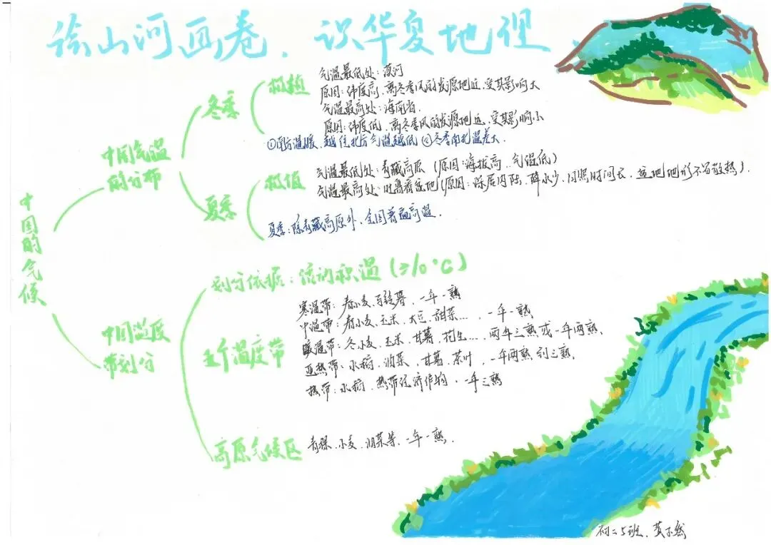 初二地理:绘山河画卷·识华夏地理 | 顺德一中外国语学校项目式学习作业展示(六)-第13张图片-四季读书网 初二地理:绘山河画卷·识华夏地理 | 顺德一中外国语学校项目式学习作业展示(六)-第13张图片-四季读书网