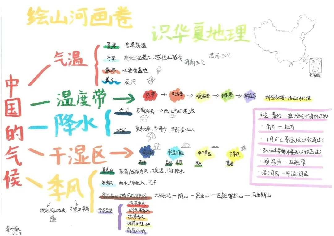 初二地理:绘山河画卷·识华夏地理 | 顺德一中外国语学校项目式学习作业展示(六)-第18张图片-四季读书网 初二地理:绘山河画卷·识华夏地理 | 顺德一中外国语学校项目式学习作业展示(六)-第18张图片-四季读书网