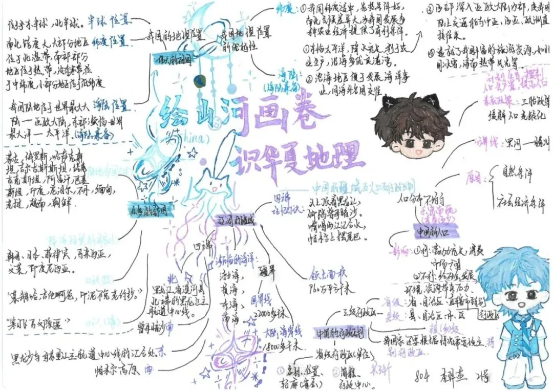 初二地理:绘山河画卷·识华夏地理 | 顺德一中外国语学校项目式学习作业展示(六)-第19张图片-四季读书网 初二地理:绘山河画卷·识华夏地理 | 顺德一中外国语学校项目式学习作业展示(六)-第19张图片-四季读书网