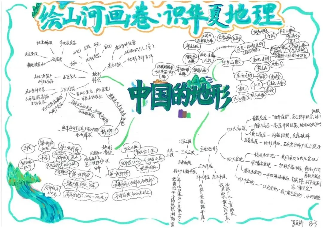 初二地理:绘山河画卷·识华夏地理 | 顺德一中外国语学校项目式学习作业展示(六)-第20张图片-四季读书网 初二地理:绘山河画卷·识华夏地理 | 顺德一中外国语学校项目式学习作业展示(六)-第20张图片-四季读书网
