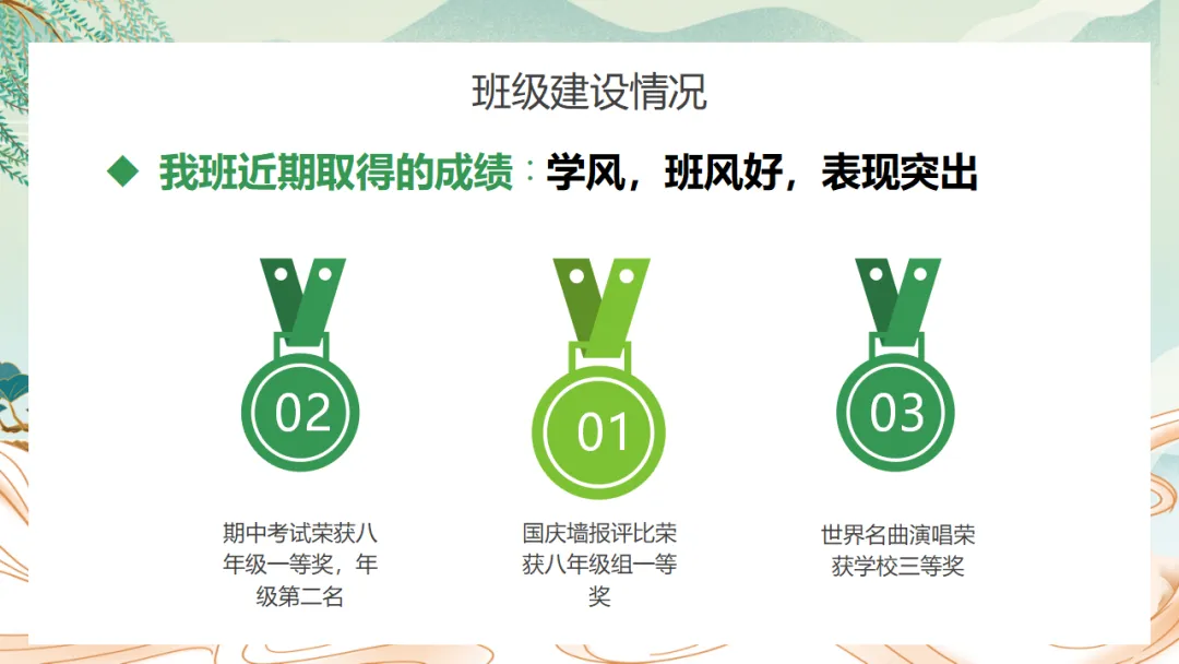 初二期中家长会《不负韶华,追逐人间理想》,班主任必备(附37页ppt课件)-第14张图片-四季读书网 初二期中家长会《不负韶华,追逐人间理想》,班主任必备(附37页ppt课件)-第14张图片-四季读书网