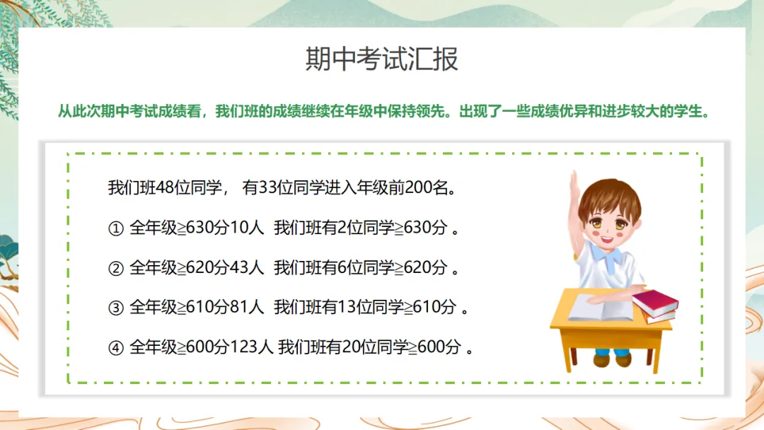 初二期中家长会《不负韶华,追逐人间理想》,班主任必备(附37页ppt课件)-第16张图片-四季读书网 初二期中家长会《不负韶华,追逐人间理想》,班主任必备(附37页ppt课件)-第16张图片-四季读书网