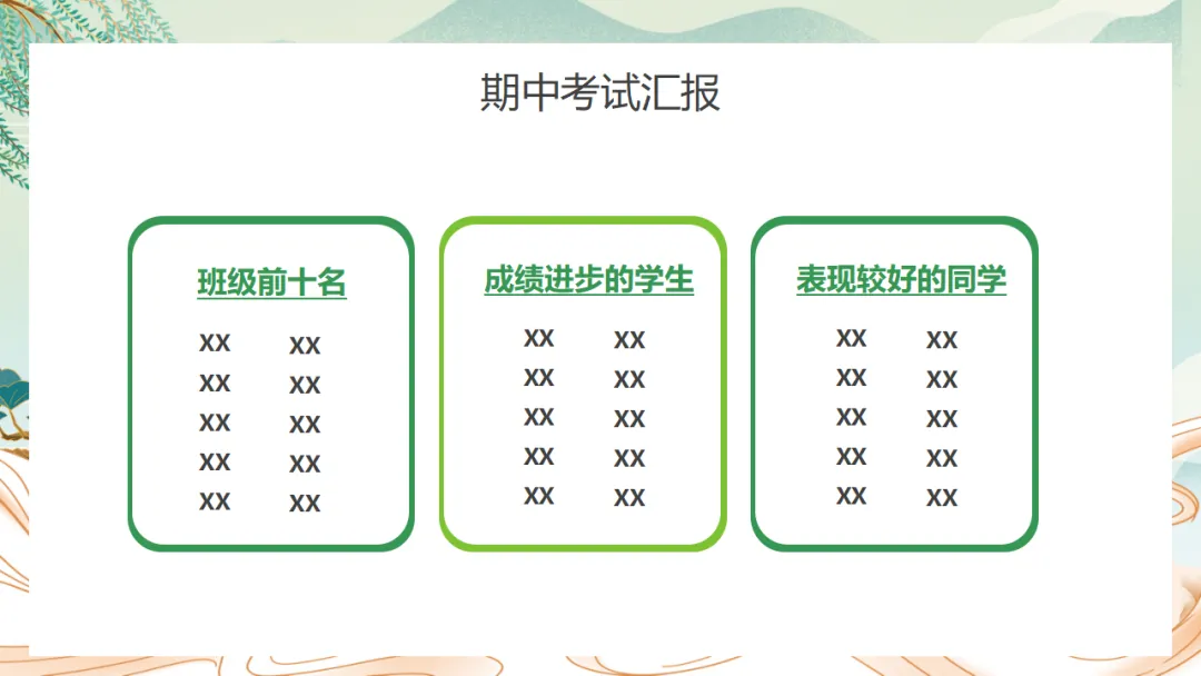 初二期中家长会《不负韶华,追逐人间理想》,班主任必备(附37页ppt课件)-第18张图片-四季读书网 初二期中家长会《不负韶华,追逐人间理想》,班主任必备(附37页ppt课件)-第18张图片-四季读书网