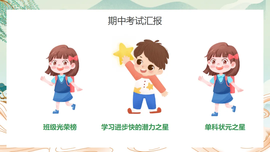 初二期中家长会《不负韶华,追逐人间理想》,班主任必备(附37页ppt课件)-第19张图片-四季读书网 初二期中家长会《不负韶华,追逐人间理想》,班主任必备(附37页ppt课件)-第19张图片-四季读书网