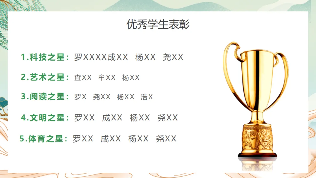 初二期中家长会《不负韶华,追逐人间理想》,班主任必备(附37页ppt课件)-第20张图片-四季读书网 初二期中家长会《不负韶华,追逐人间理想》,班主任必备(附37页ppt课件)-第20张图片-四季读书网