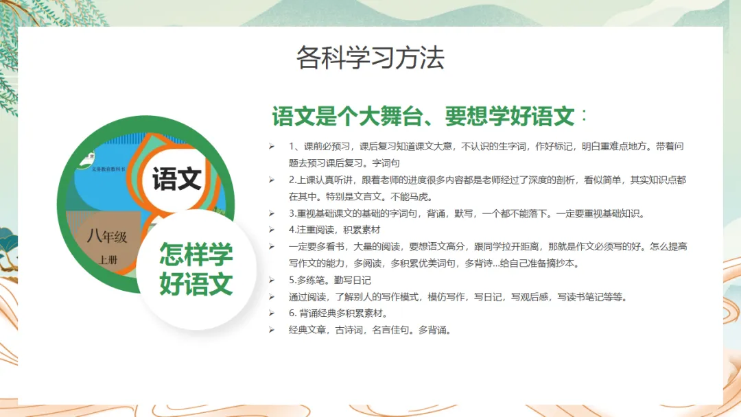 初二期中家长会《不负韶华,追逐人间理想》,班主任必备(附37页ppt课件)-第24张图片-四季读书网 初二期中家长会《不负韶华,追逐人间理想》,班主任必备(附37页ppt课件)-第24张图片-四季读书网