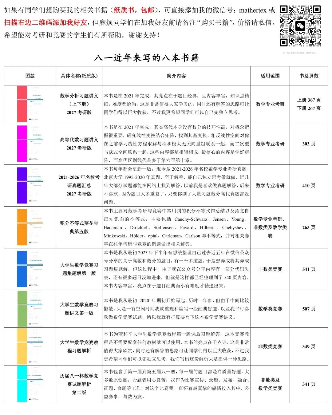 考研倒计时!这本名校数学专业真题值得拥有-第6张图片-四季读书网 考研倒计时!这本名校数学专业真题值得拥有-第6张图片-四季读书网