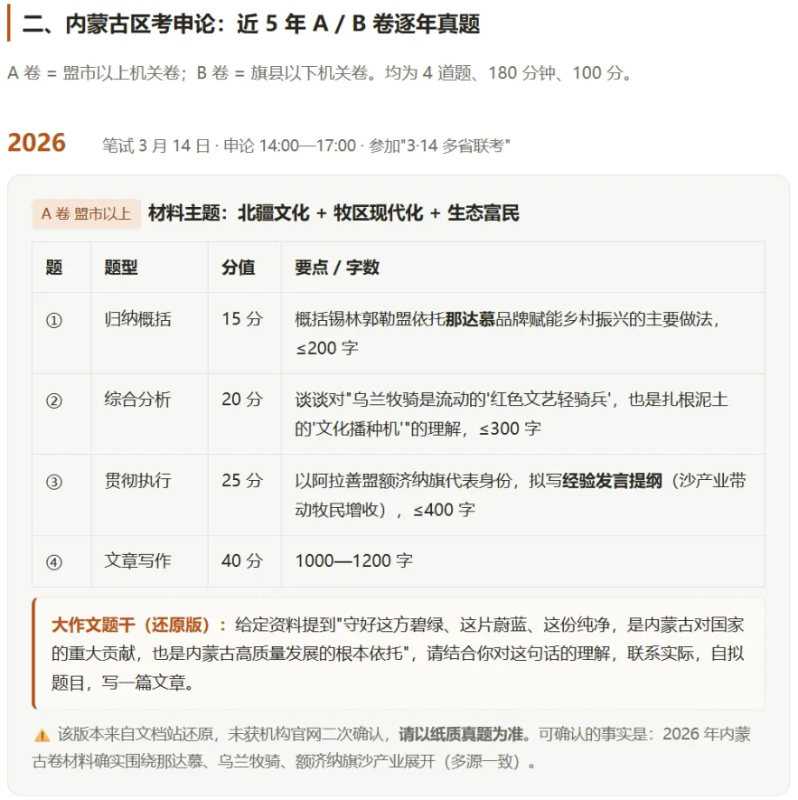 公考真题是怎么回事-第4张图片-四季读书网 公考真题是怎么回事-第4张图片-四季读书网