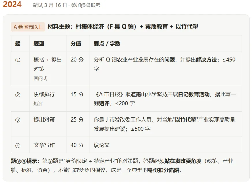 公考真题是怎么回事-第8张图片-四季读书网 公考真题是怎么回事-第8张图片-四季读书网