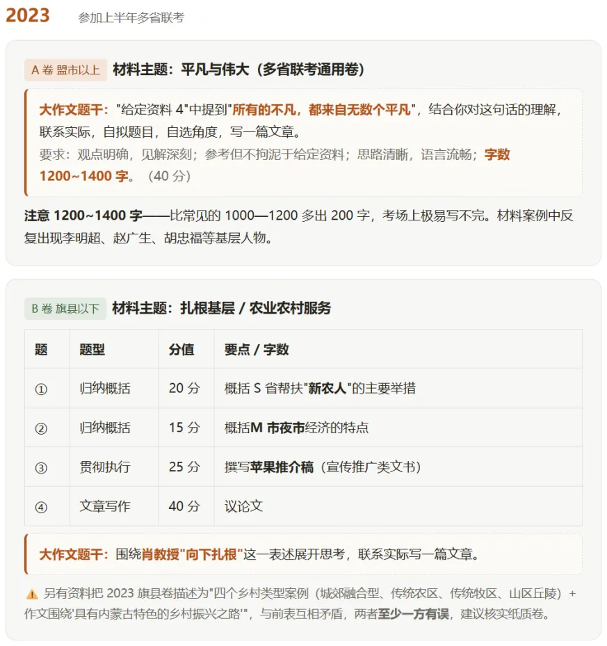 公考真题是怎么回事-第10张图片-四季读书网 公考真题是怎么回事-第10张图片-四季读书网