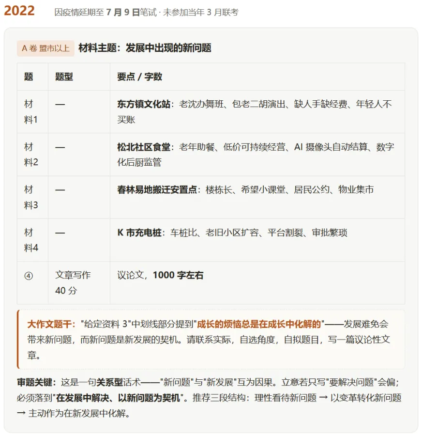公考真题是怎么回事-第11张图片-四季读书网 公考真题是怎么回事-第11张图片-四季读书网