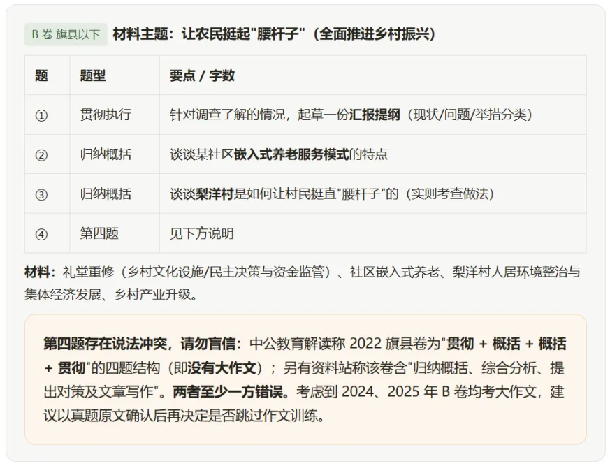 公考真题是怎么回事-第12张图片-四季读书网 公考真题是怎么回事-第12张图片-四季读书网