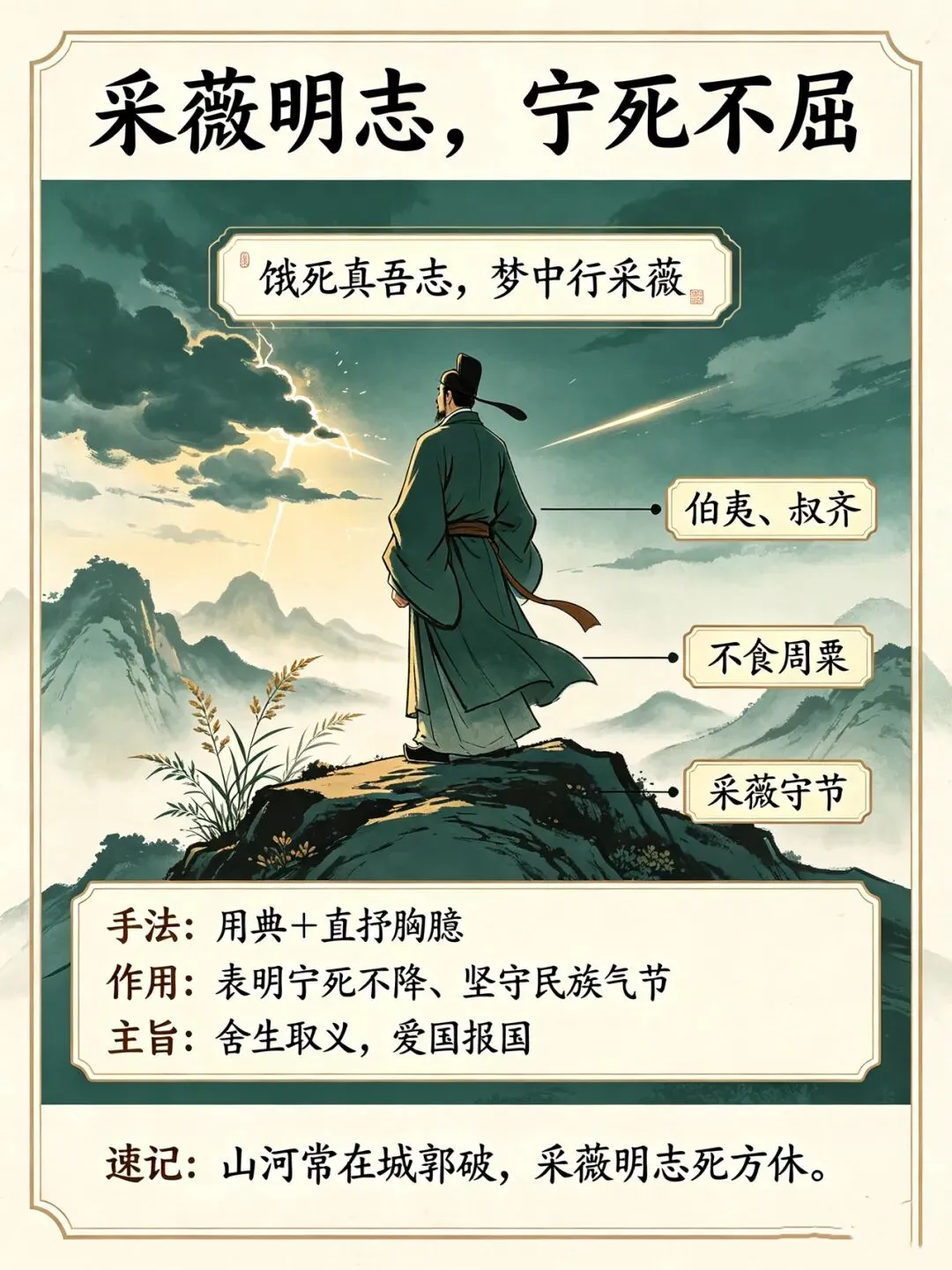 三百一十六日·语文伴中考|Day62(2026-10-13)|倒计时254天《南安军》文天祥|爱国咏志诗(防城港专用·2027版)-第3张图片-四季读书网