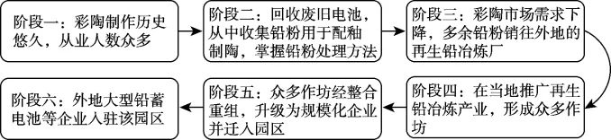 2026年高考福建卷地理真题及方答案-第1张图片-四季读书网 2026年高考福建卷地理真题及方答案-第1张图片-四季读书网