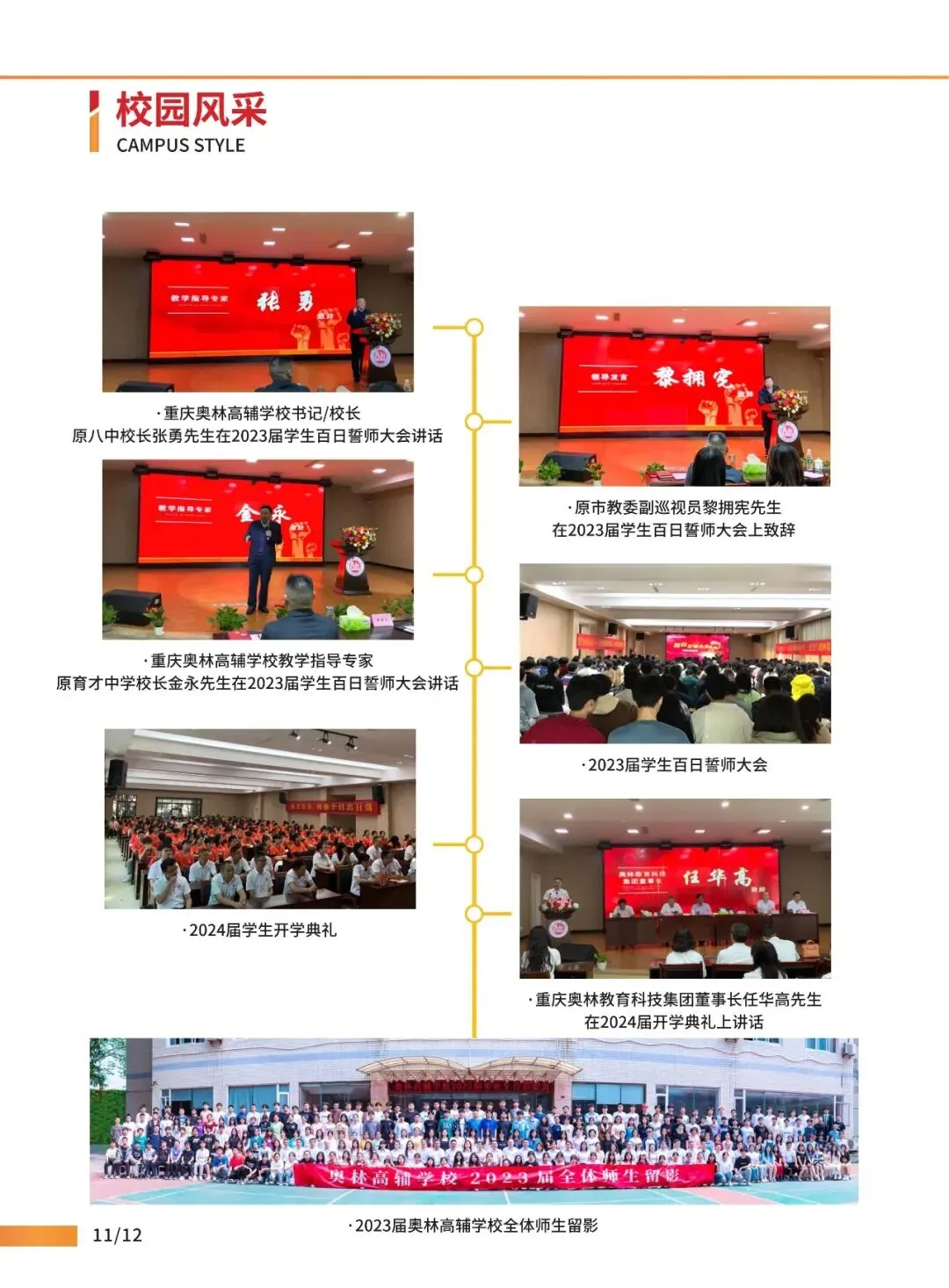 2027届高考高三全年托管班/高三全日制冲刺班招生简章!-第17张图片-四季读书网 2027届高考高三全年托管班/高三全日制冲刺班招生简章!-第17张图片-四季读书网