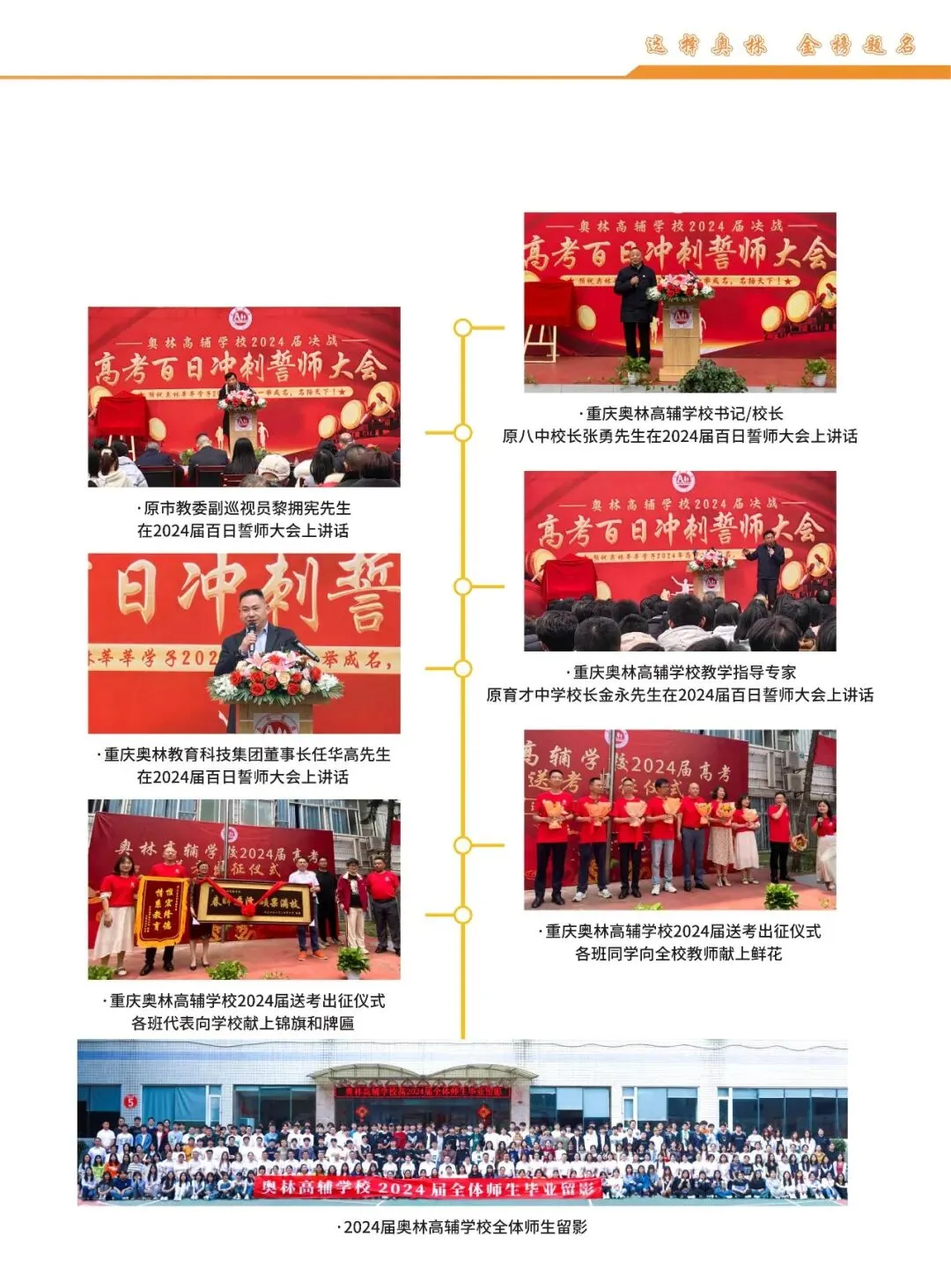 2027届高考高三全年托管班/高三全日制冲刺班招生简章!-第18张图片-四季读书网 2027届高考高三全年托管班/高三全日制冲刺班招生简章!-第18张图片-四季读书网