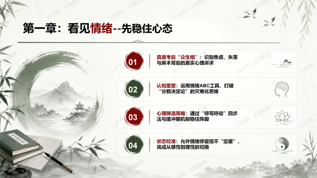 初三第一次月考后的复盘与心态重启:从分数到成长 || 月考是校准,不是终审【PPT+发言稿】-第6张图片-四季读书网 初三第一次月考后的复盘与心态重启:从分数到成长 || 月考是校准,不是终审【PPT+发言稿】-第6张图片-四季读书网