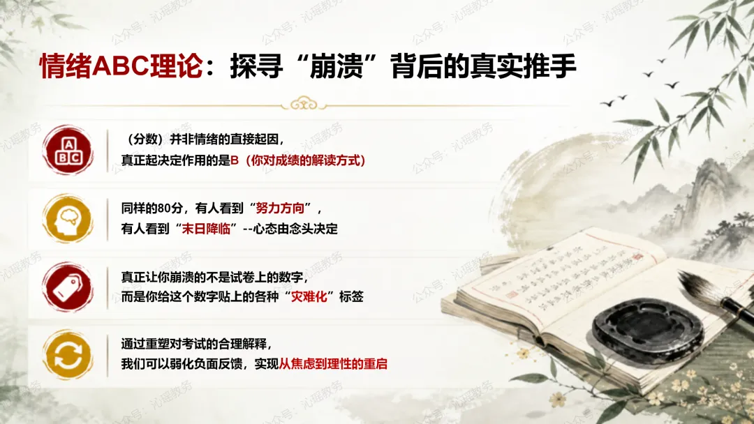 初三第一次月考后的复盘与心态重启:从分数到成长 || 月考是校准,不是终审【PPT+发言稿】-第9张图片-四季读书网 初三第一次月考后的复盘与心态重启:从分数到成长 || 月考是校准,不是终审【PPT+发言稿】-第9张图片-四季读书网