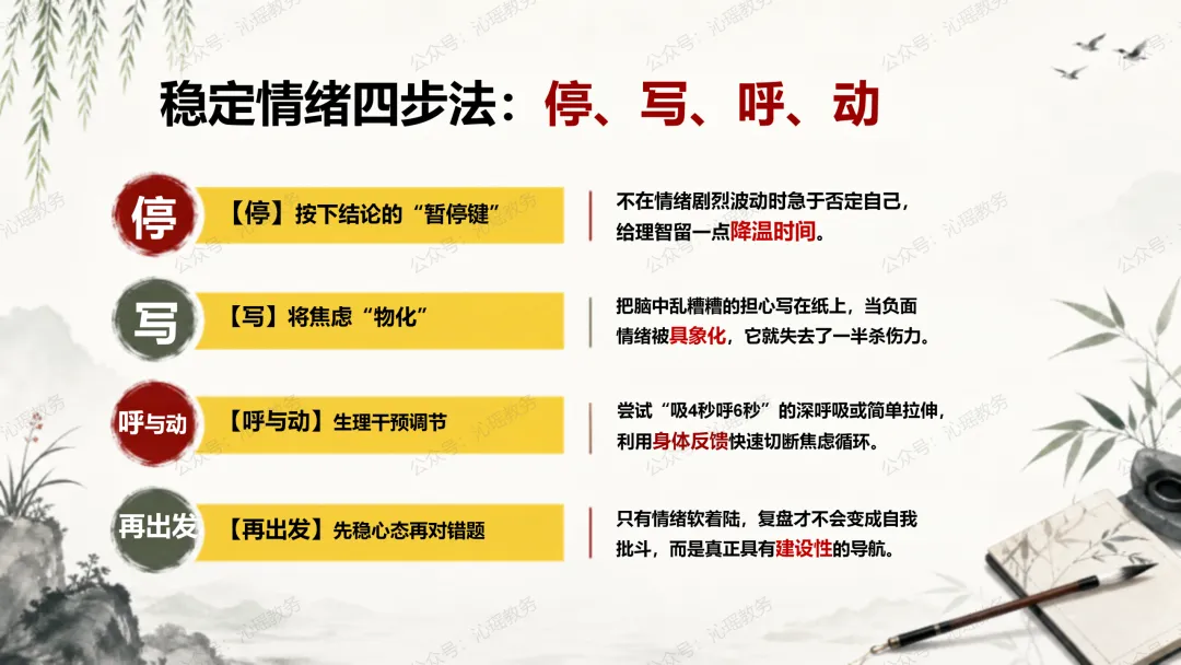 初三第一次月考后的复盘与心态重启:从分数到成长 || 月考是校准,不是终审【PPT+发言稿】-第11张图片-四季读书网 初三第一次月考后的复盘与心态重启:从分数到成长 || 月考是校准,不是终审【PPT+发言稿】-第11张图片-四季读书网