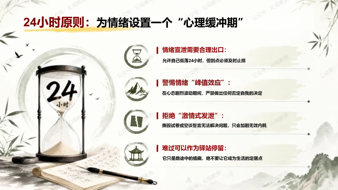 初三第一次月考后的复盘与心态重启:从分数到成长 || 月考是校准,不是终审【PPT+发言稿】-第12张图片-四季读书网 初三第一次月考后的复盘与心态重启:从分数到成长 || 月考是校准,不是终审【PPT+发言稿】-第12张图片-四季读书网