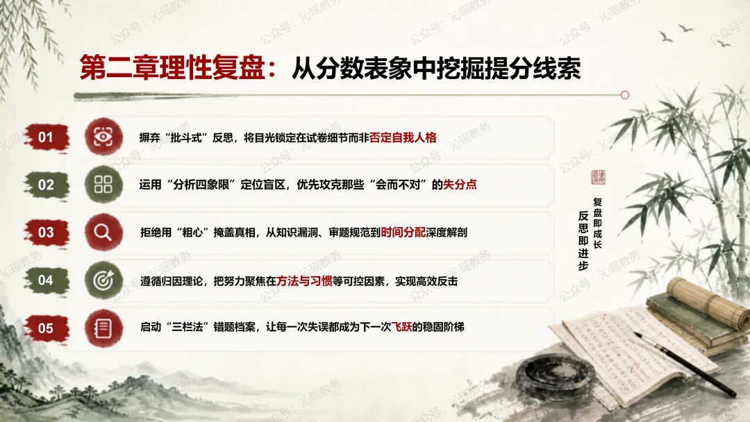 初三第一次月考后的复盘与心态重启:从分数到成长 || 月考是校准,不是终审【PPT+发言稿】-第13张图片-四季读书网 初三第一次月考后的复盘与心态重启:从分数到成长 || 月考是校准,不是终审【PPT+发言稿】-第13张图片-四季读书网