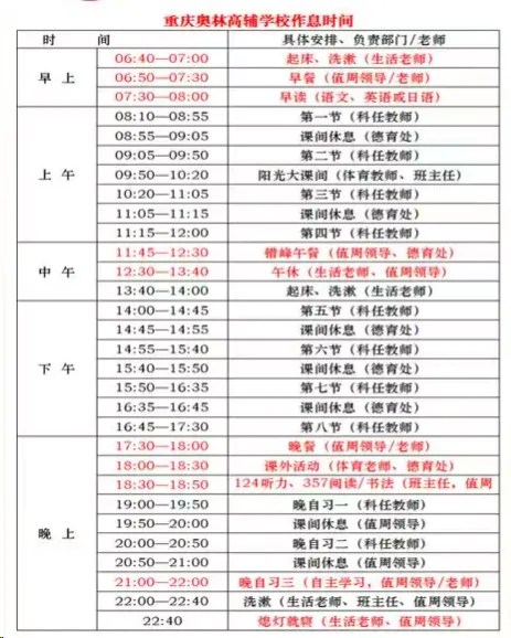 2027届高考高三全年托管班/高三全日制冲刺班招生简章!-第49张图片-四季读书网 2027届高考高三全年托管班/高三全日制冲刺班招生简章!-第49张图片-四季读书网