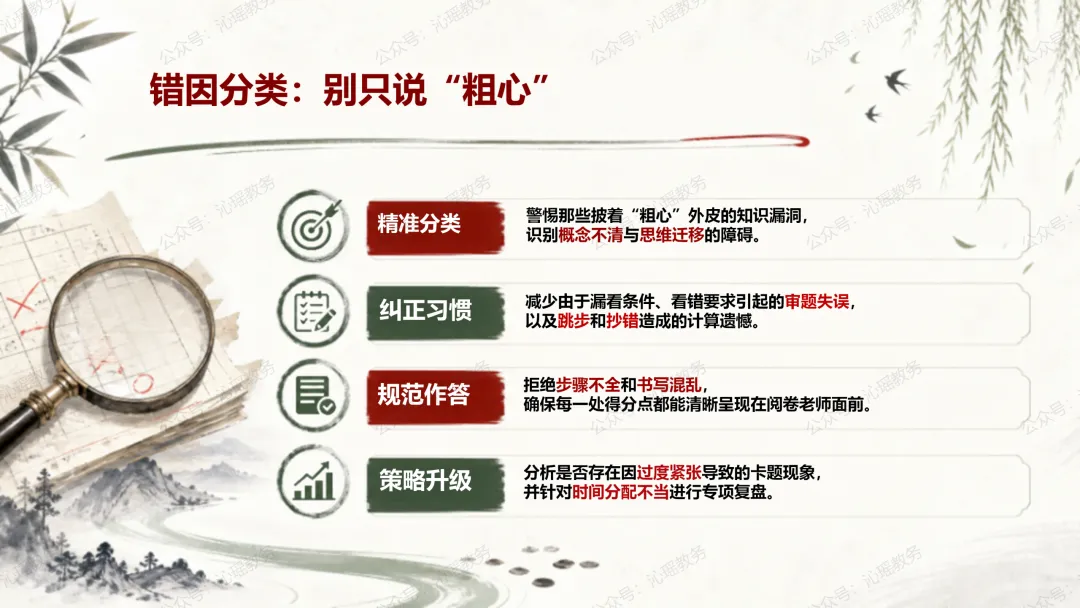 初三第一次月考后的复盘与心态重启:从分数到成长 || 月考是校准,不是终审【PPT+发言稿】-第17张图片-四季读书网 初三第一次月考后的复盘与心态重启:从分数到成长 || 月考是校准,不是终审【PPT+发言稿】-第17张图片-四季读书网