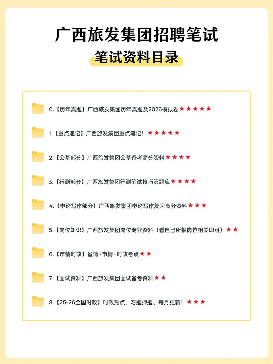 广西旅发集团2027届校招笔试真题备考资料-第7张图片-四季读书网