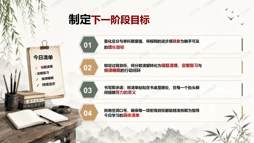初三第一次月考后的复盘与心态重启:从分数到成长 || 月考是校准,不是终审【PPT+发言稿】-第31张图片-四季读书网 初三第一次月考后的复盘与心态重启:从分数到成长 || 月考是校准,不是终审【PPT+发言稿】-第31张图片-四季读书网