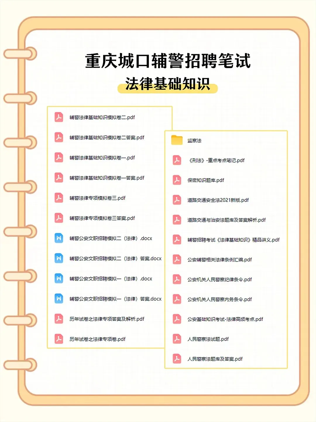 重庆城口辅警考试,笔试真题回忆版-第5张图片-四季读书网