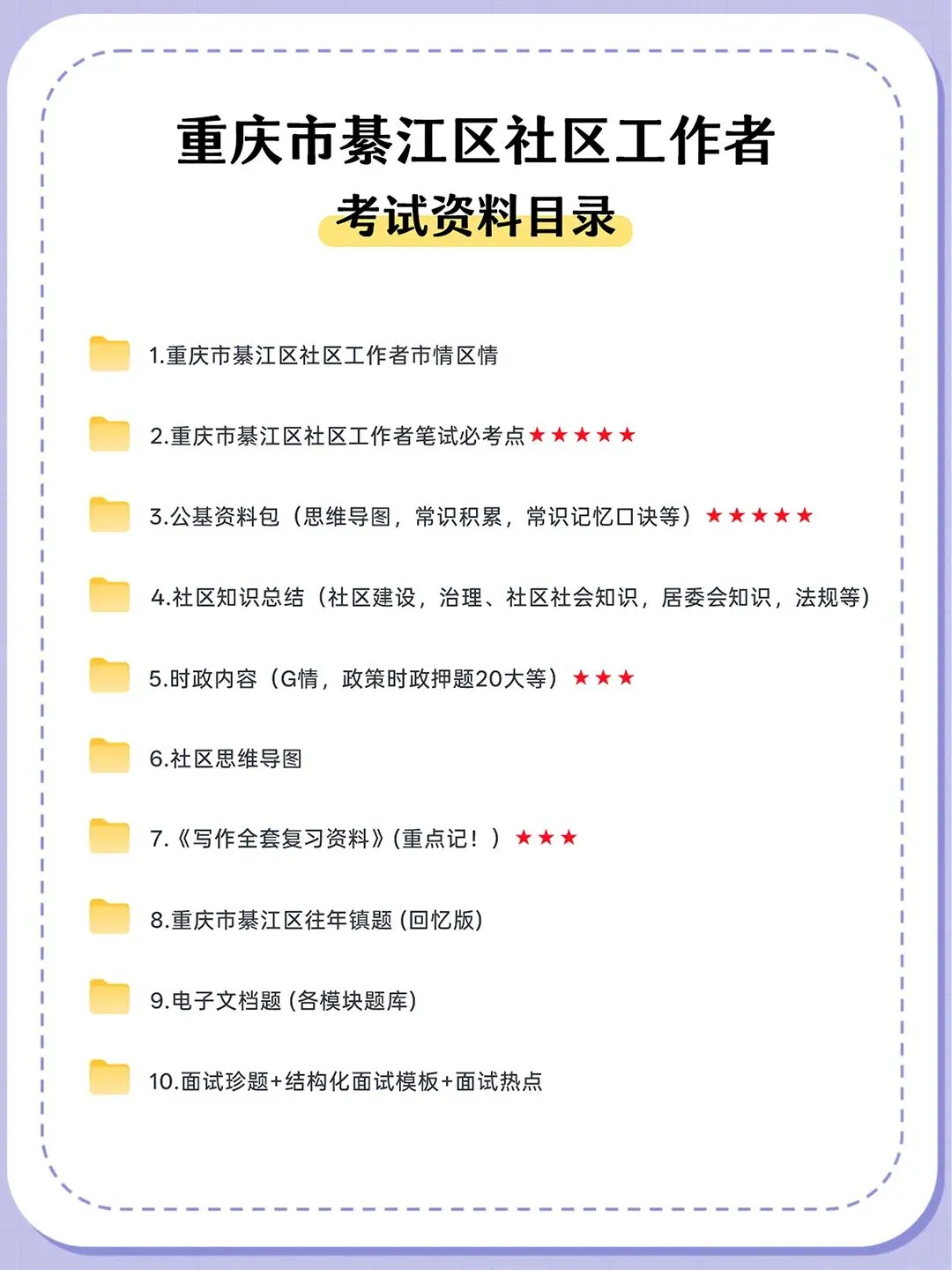 重庆市綦江区社区考试,笔试真题回忆版-第3张图片-四季读书网