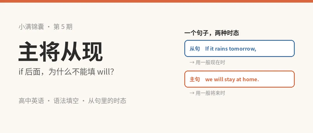 高考英语:if 后面,为什么不能填 will?-第1张图片-四季读书网 高考英语:if 后面,为什么不能填 will?-第1张图片-四季读书网