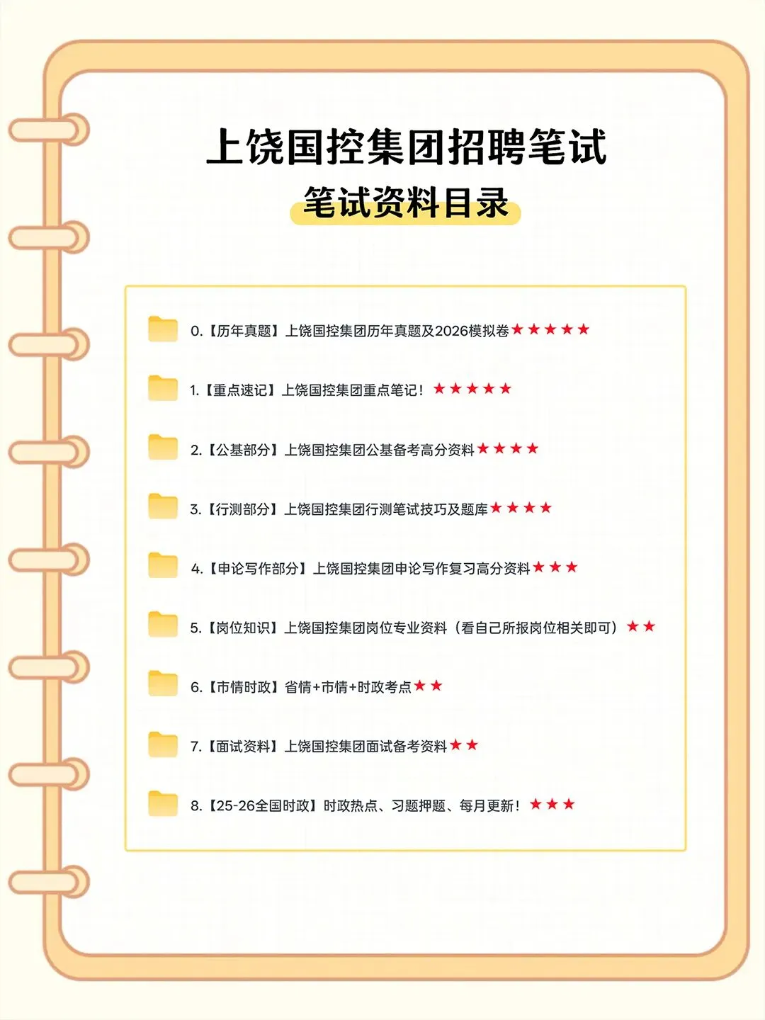 上饶国控集团2026招聘笔试真题备考资料-第7张图片-四季读书网