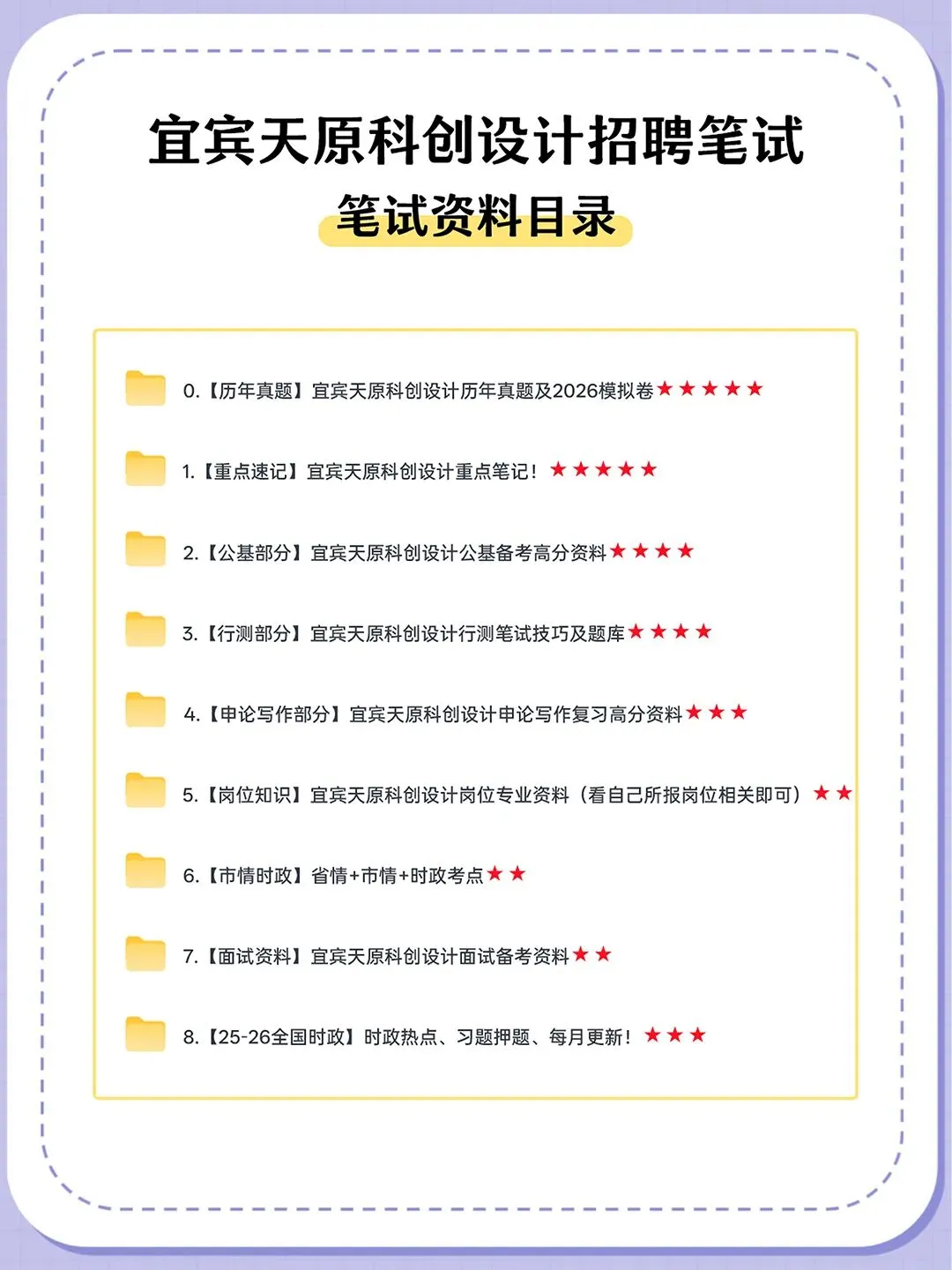 26宜宾天原科创设计招聘笔试真题备考指南-第7张图片-四季读书网